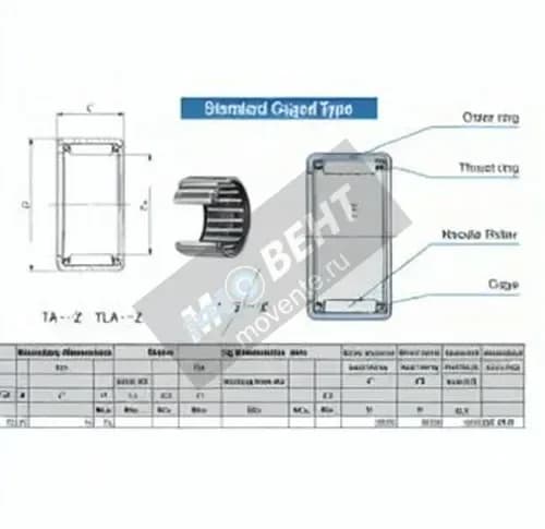 IKO TAM5015-IKO - Image 1
