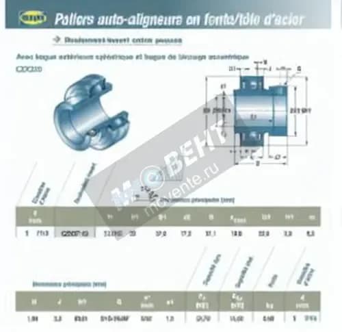 SNR CEX207-23-SNR - Image 1