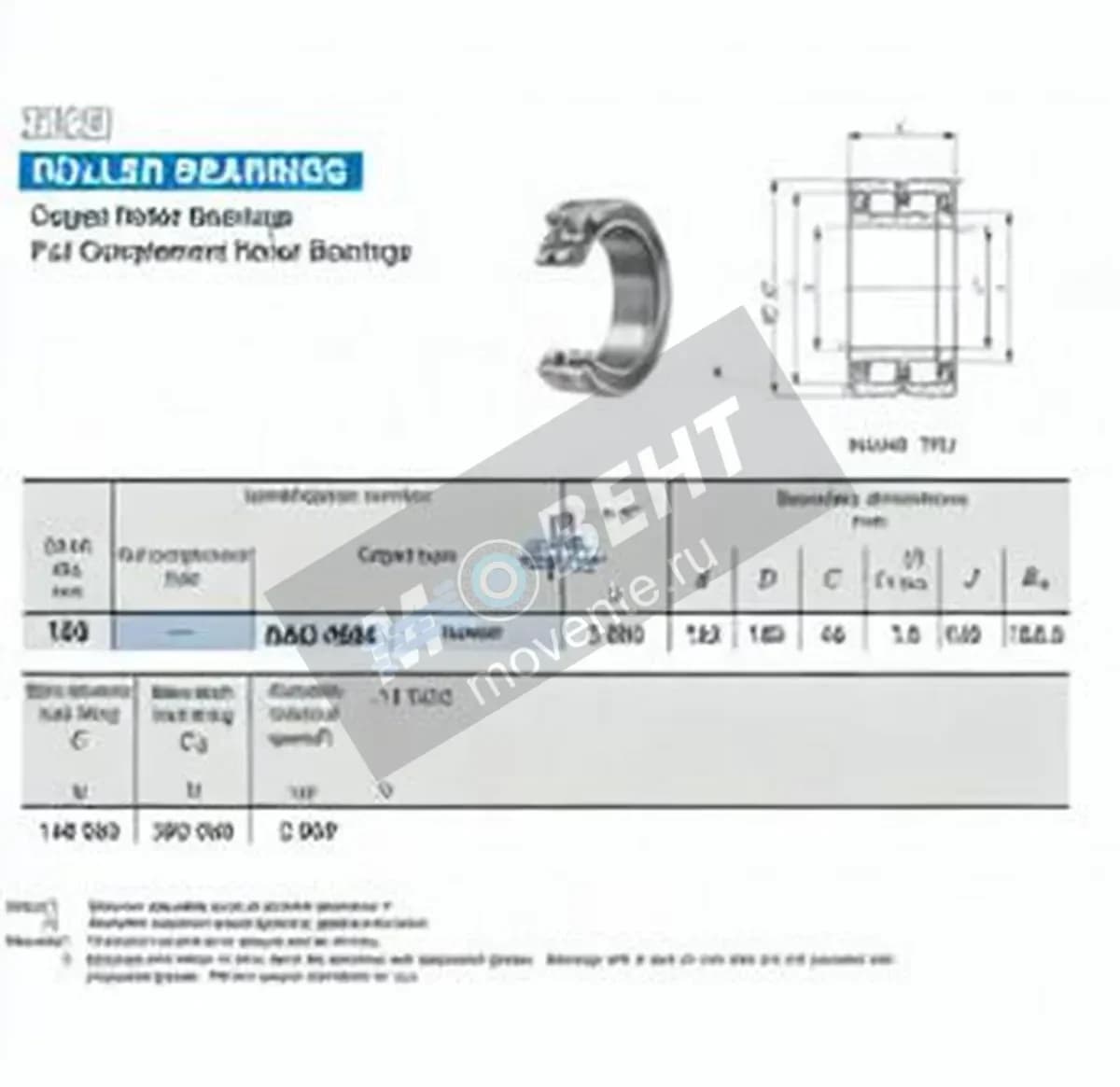 IKO NAU4924-IKO - Image 1