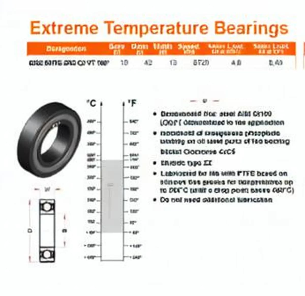 GEN 6302-2RS-C3-VT180 - Image 1
