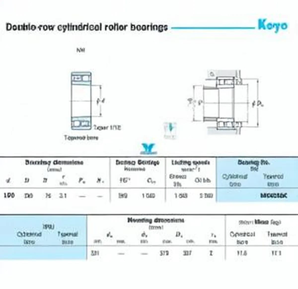 JTEKT NN3038K-JTEKT - Image 1