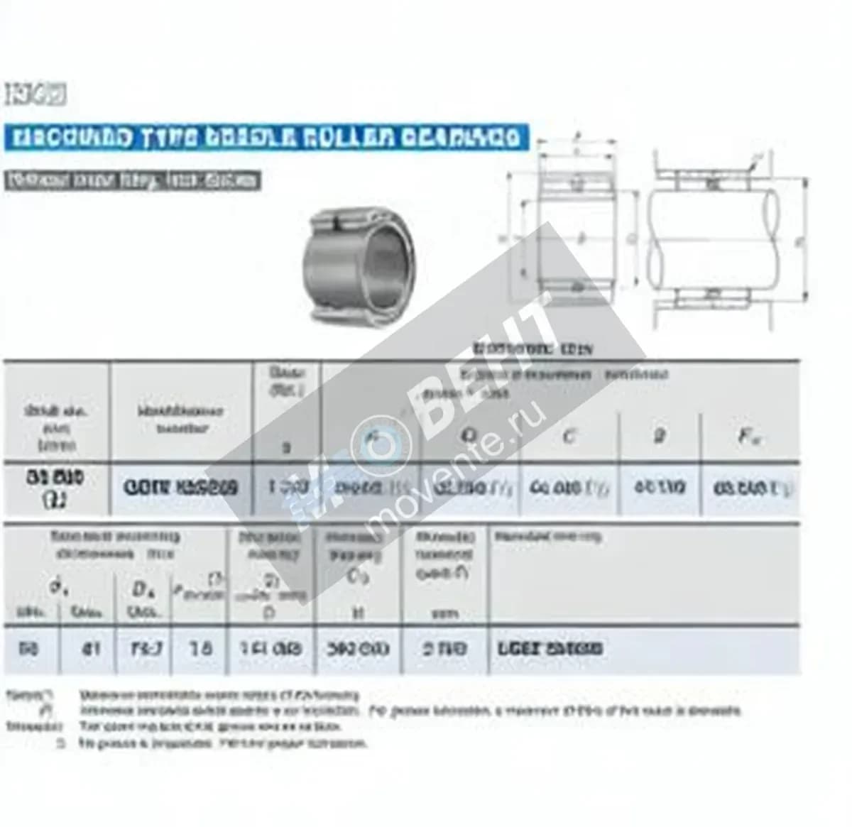 IKO GBRI325228-IKO - Image 1