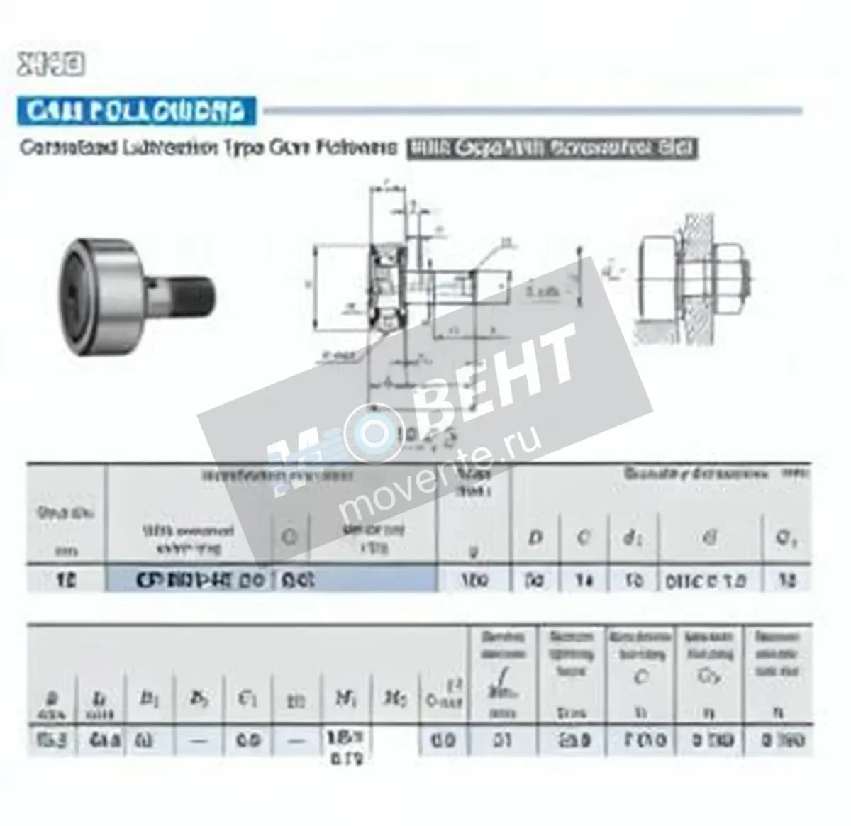 IKO CF-RU1-12-1-IKO - Image 1