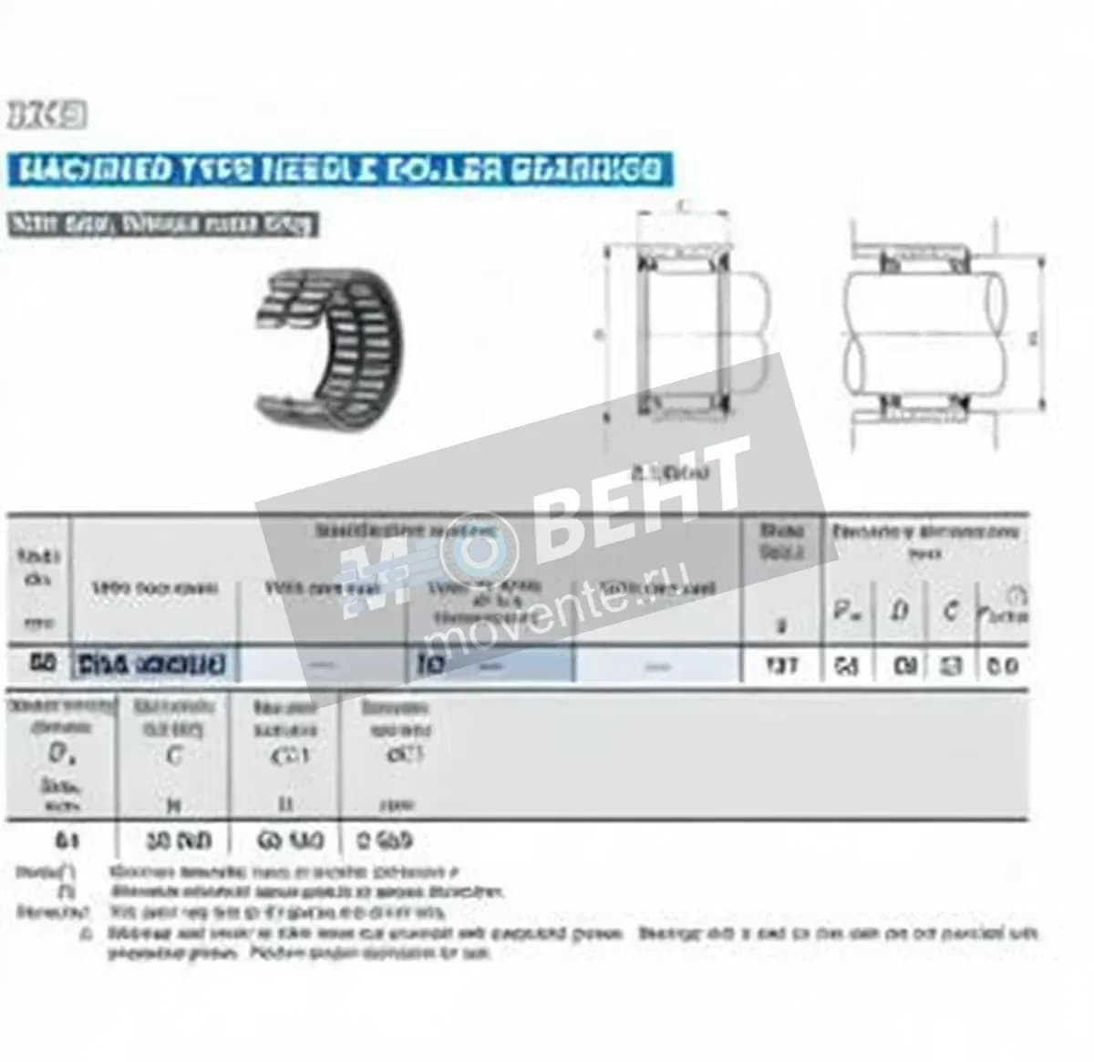 IKO RNA4909-UU-IKO - Image 1