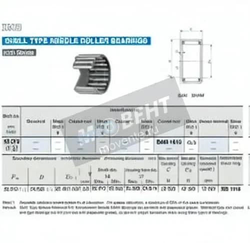 IKO BAM1816-IKO - Image 1