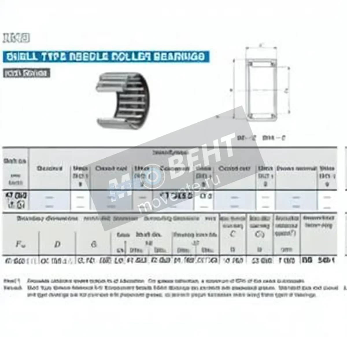IKO BA308-ZOH-IKO - Image 1