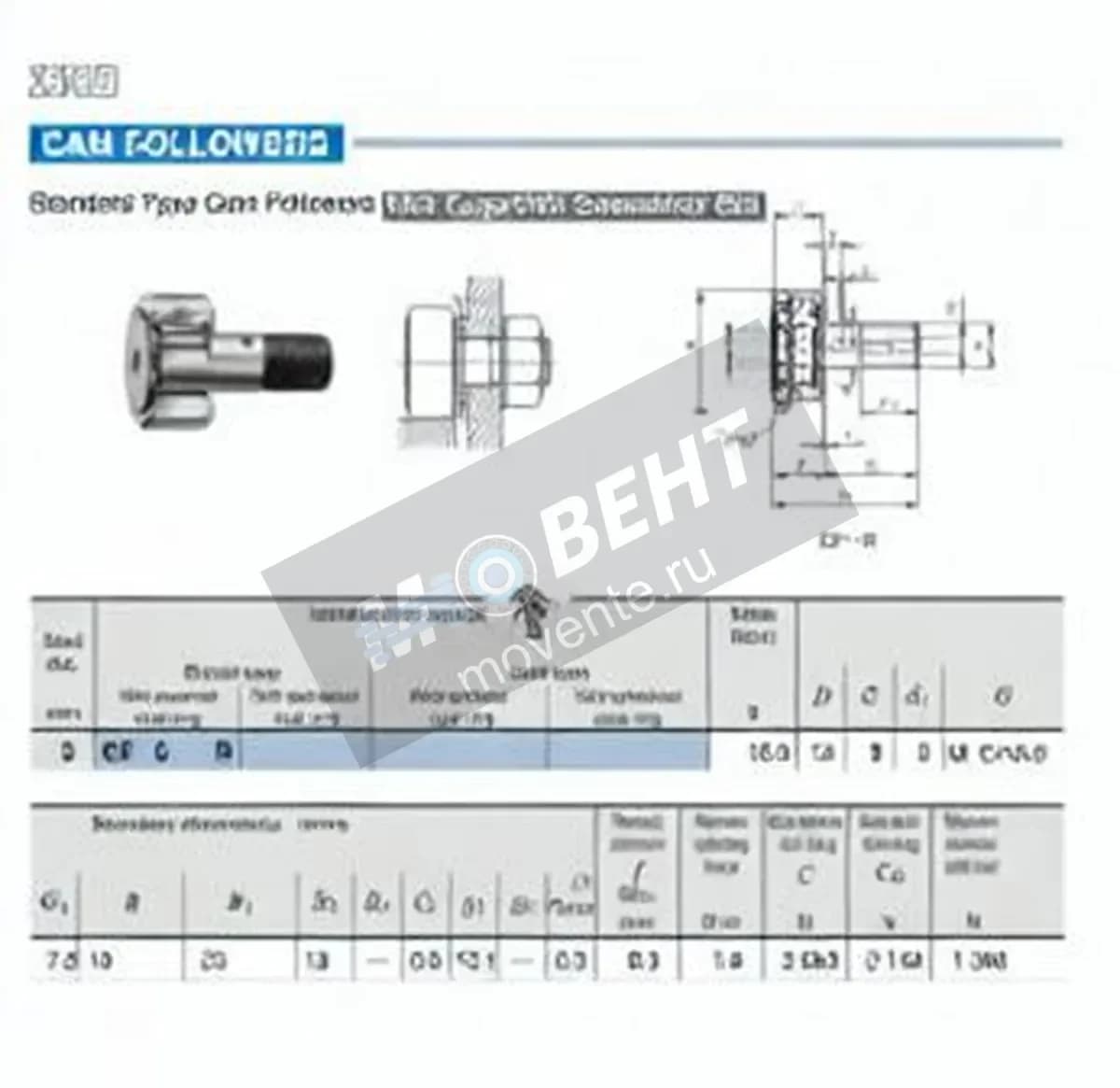 IKO CF5-R-IKO - Image 1