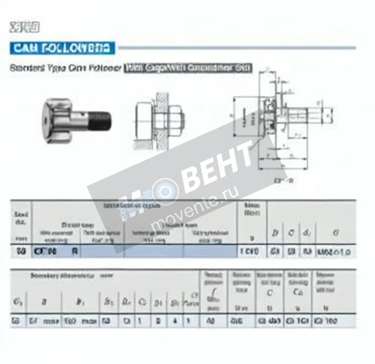 IKO CF30-R-IKO - Image 1