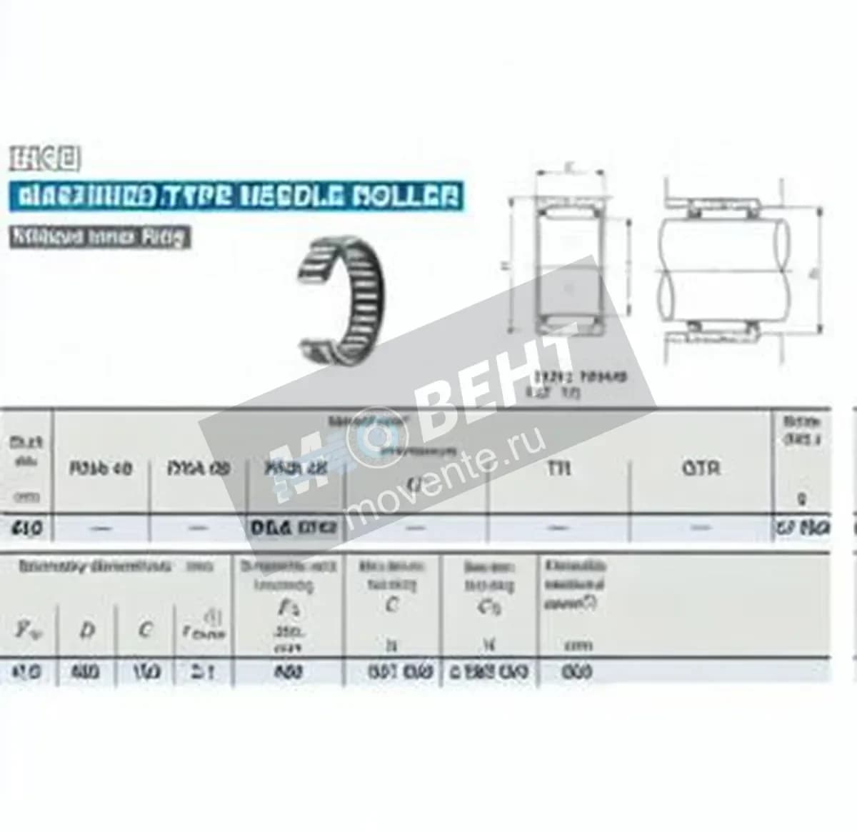 IKO RNA4876-IKO - Image 1