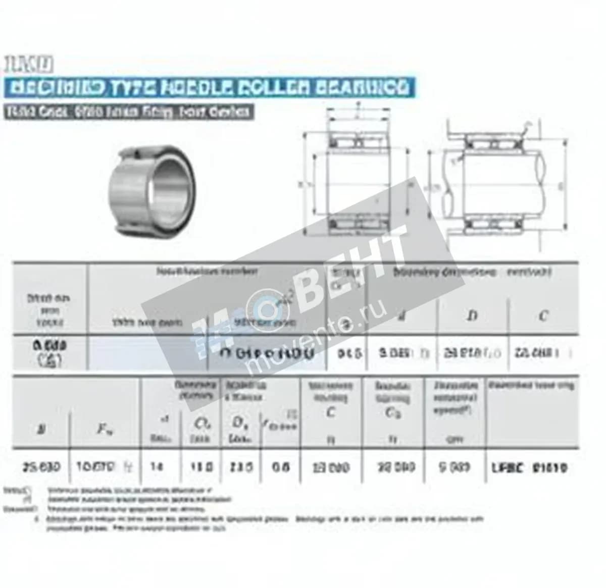IKO GBRI61816-U-IKO - Image 1