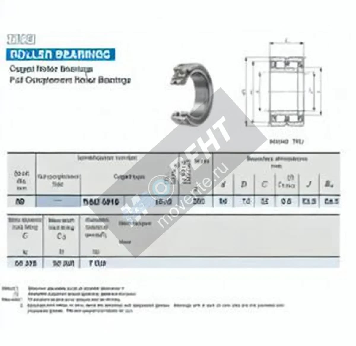 IKO NAU4910-IKO - Image 1