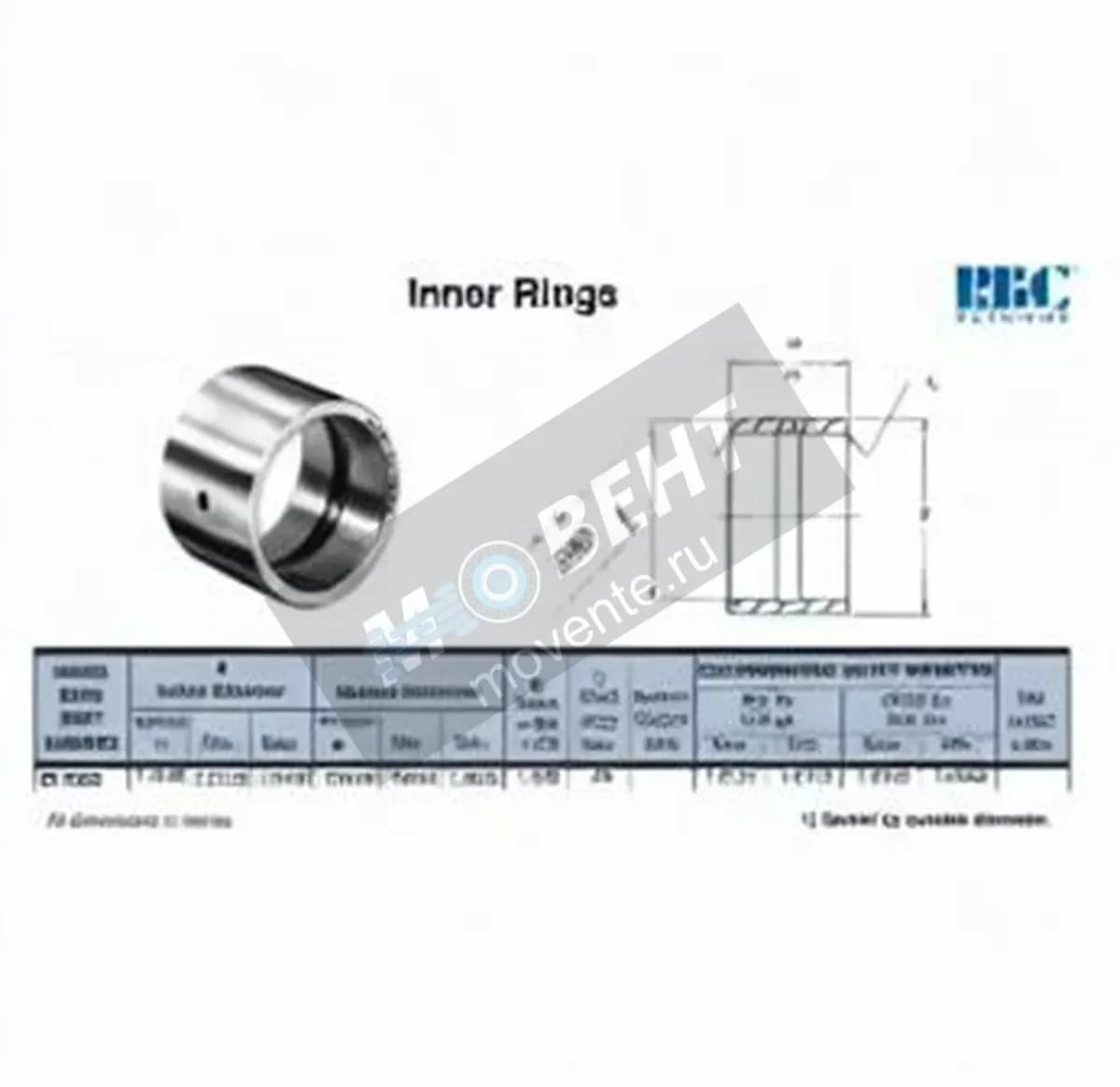 RBC IR7295-RBC - Image 1
