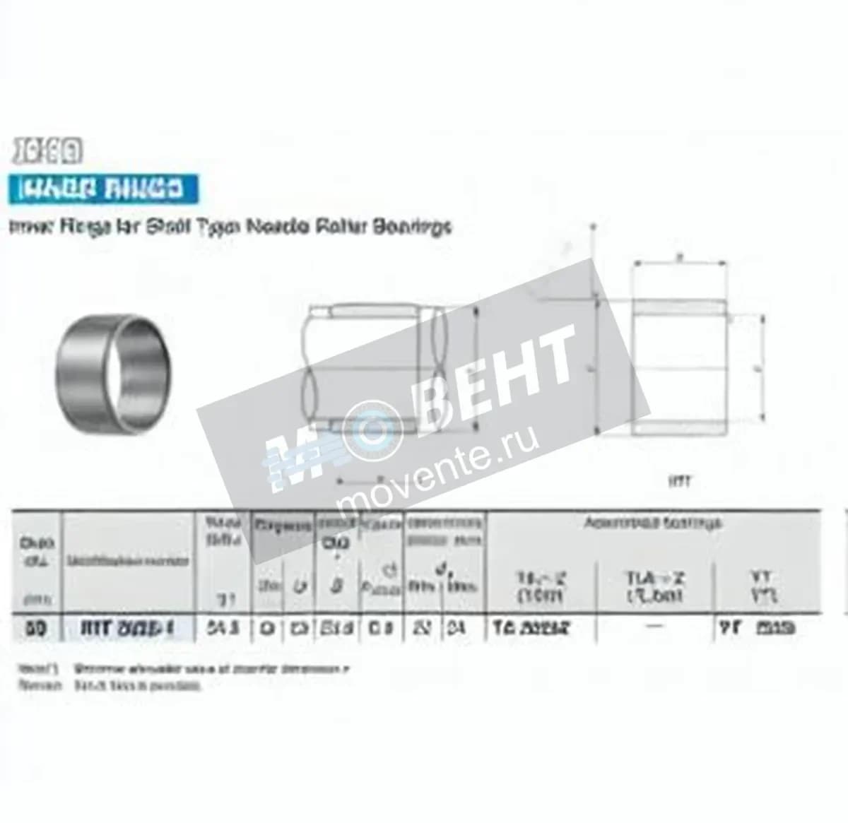 IKO IRT2025-1-IKO - Image 1