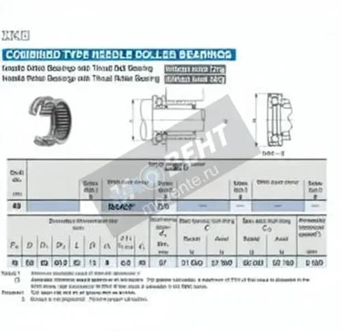 IKO NAX4532-Z-IKO - Image 1