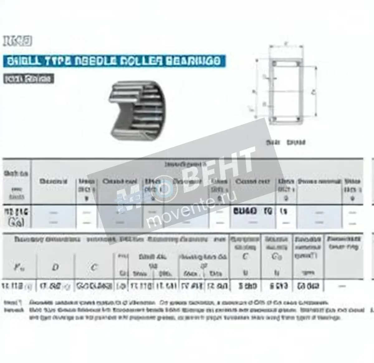 IKO BHAM78-IKO - Image 1