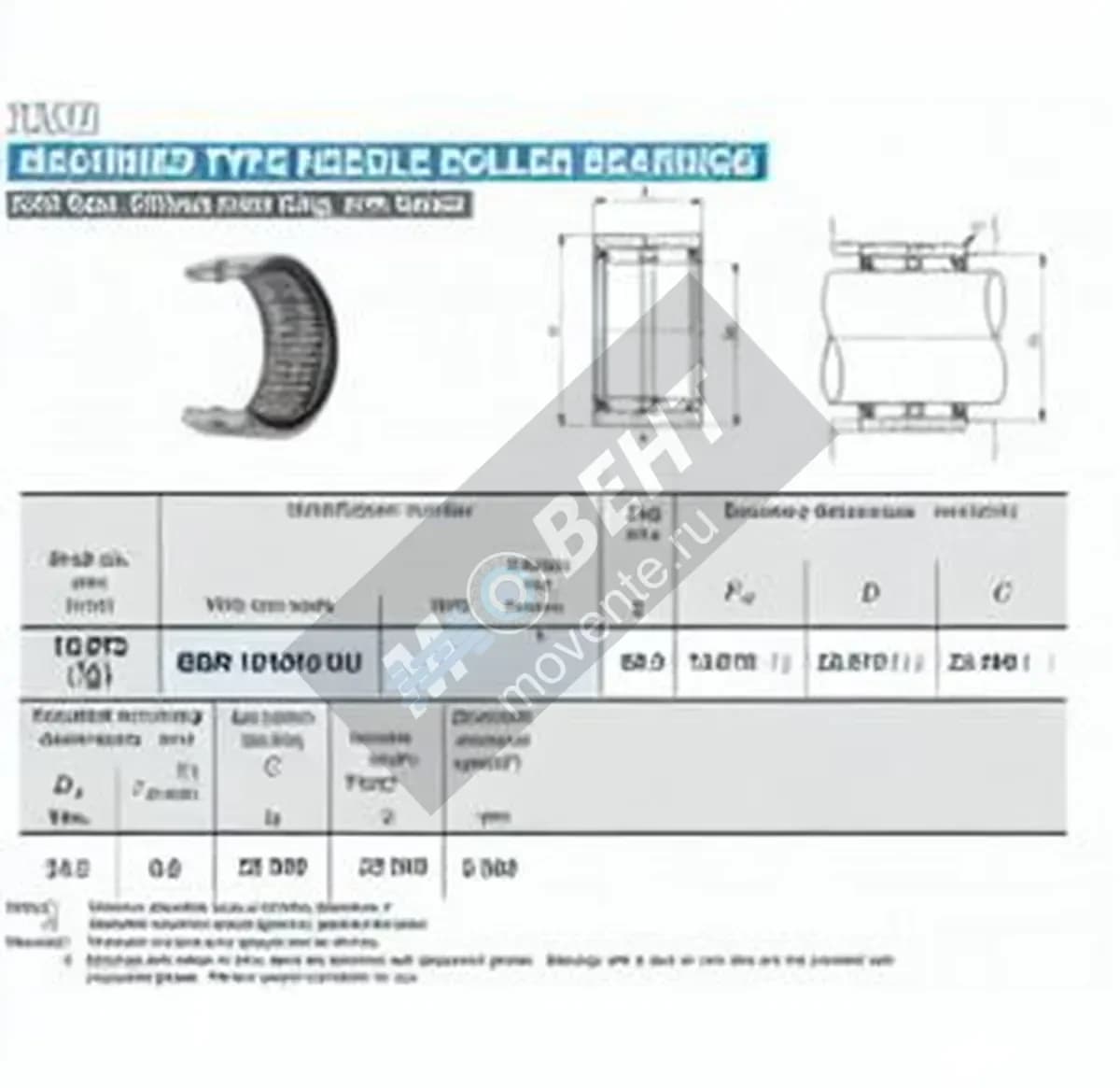 IKO GBR101816-UU-IKO - Image 1