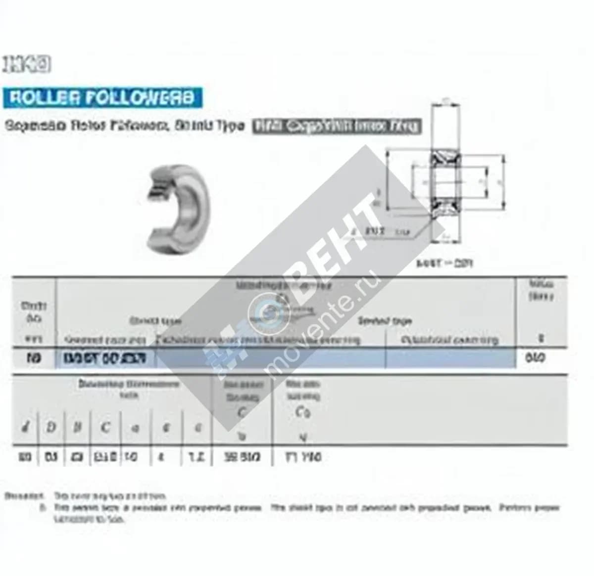 IKO NAST50-ZZR-IKO - Image 1