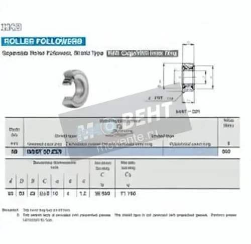 IKO NAST50-ZZR-IKO - Image 1