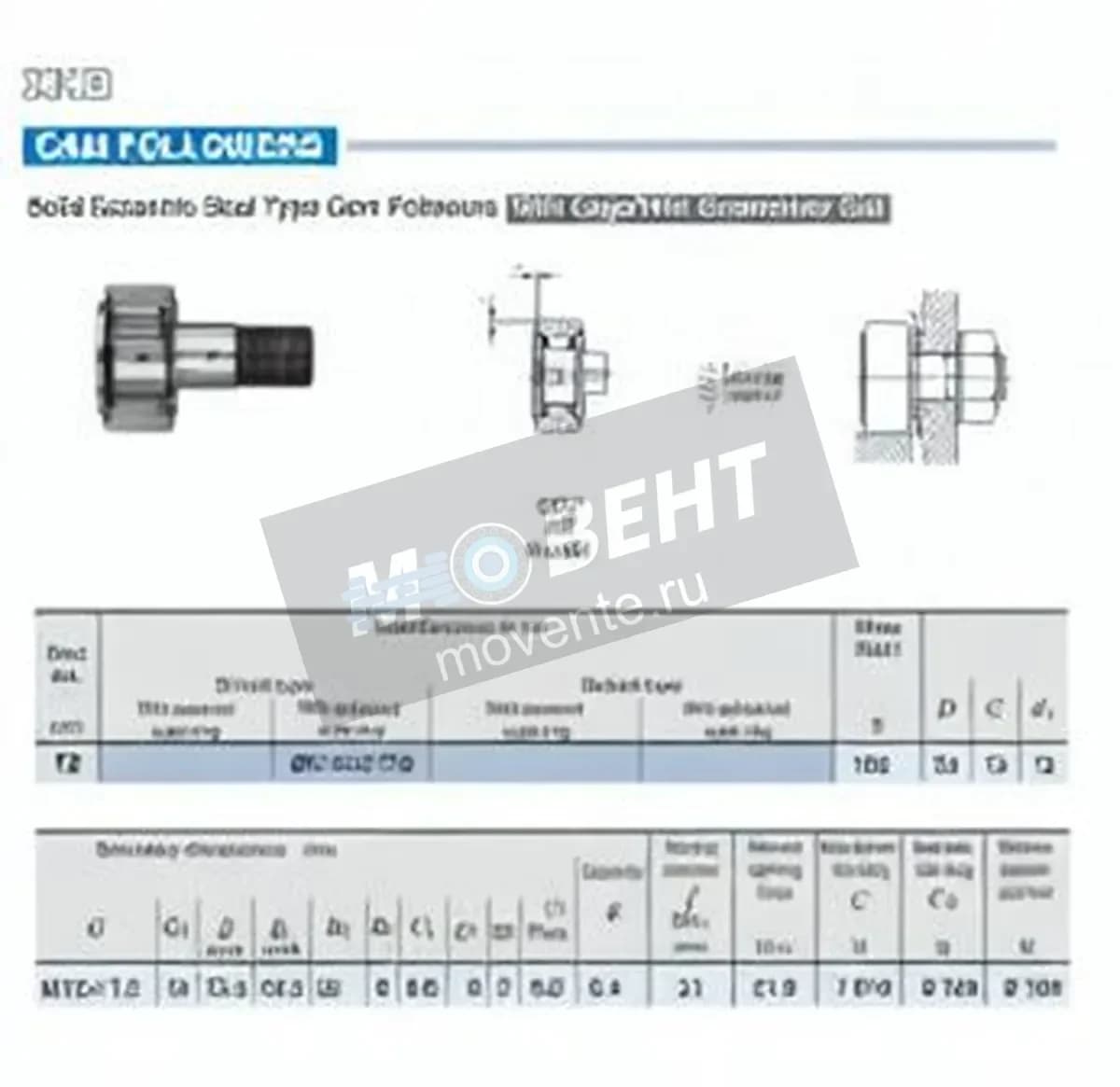 IKO CFES12-1-IKO - Image 1