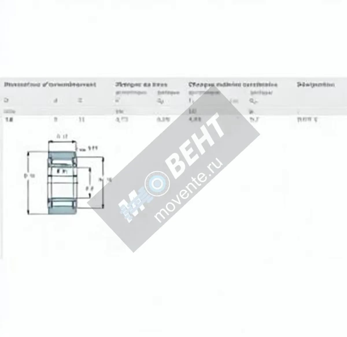 SKF NATV5-SKF - Image 1
