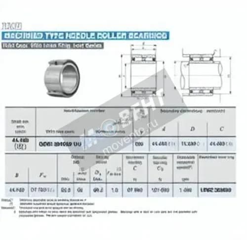 IKO GBRI284828-UU-IKO - Image 1