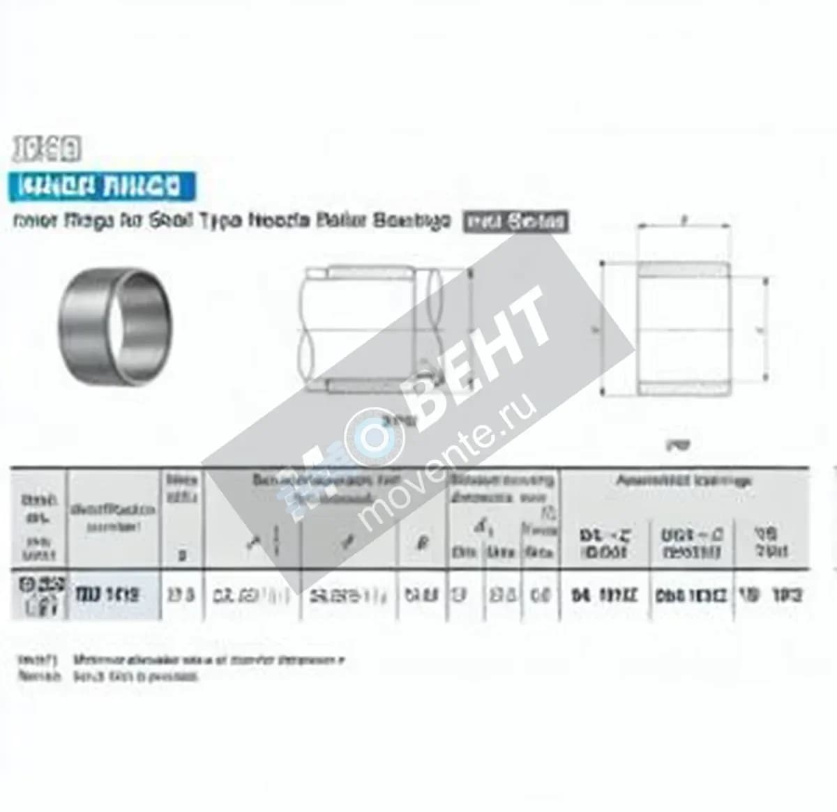 IKO IRB1412-IKO - Image 1