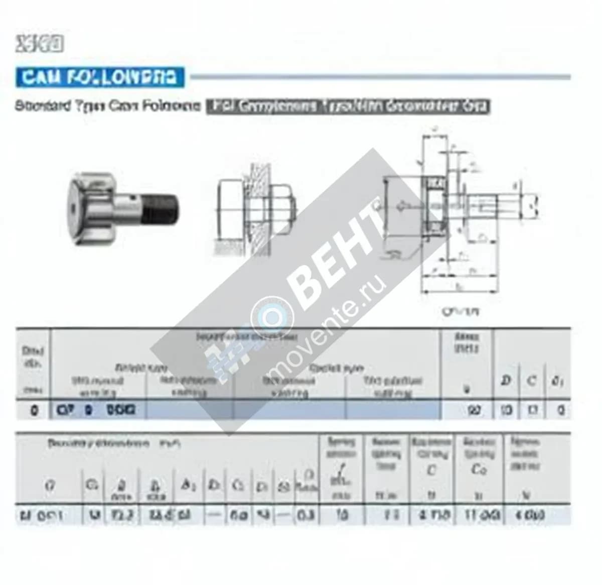 IKO CF8-VRM-IKO - Image 1