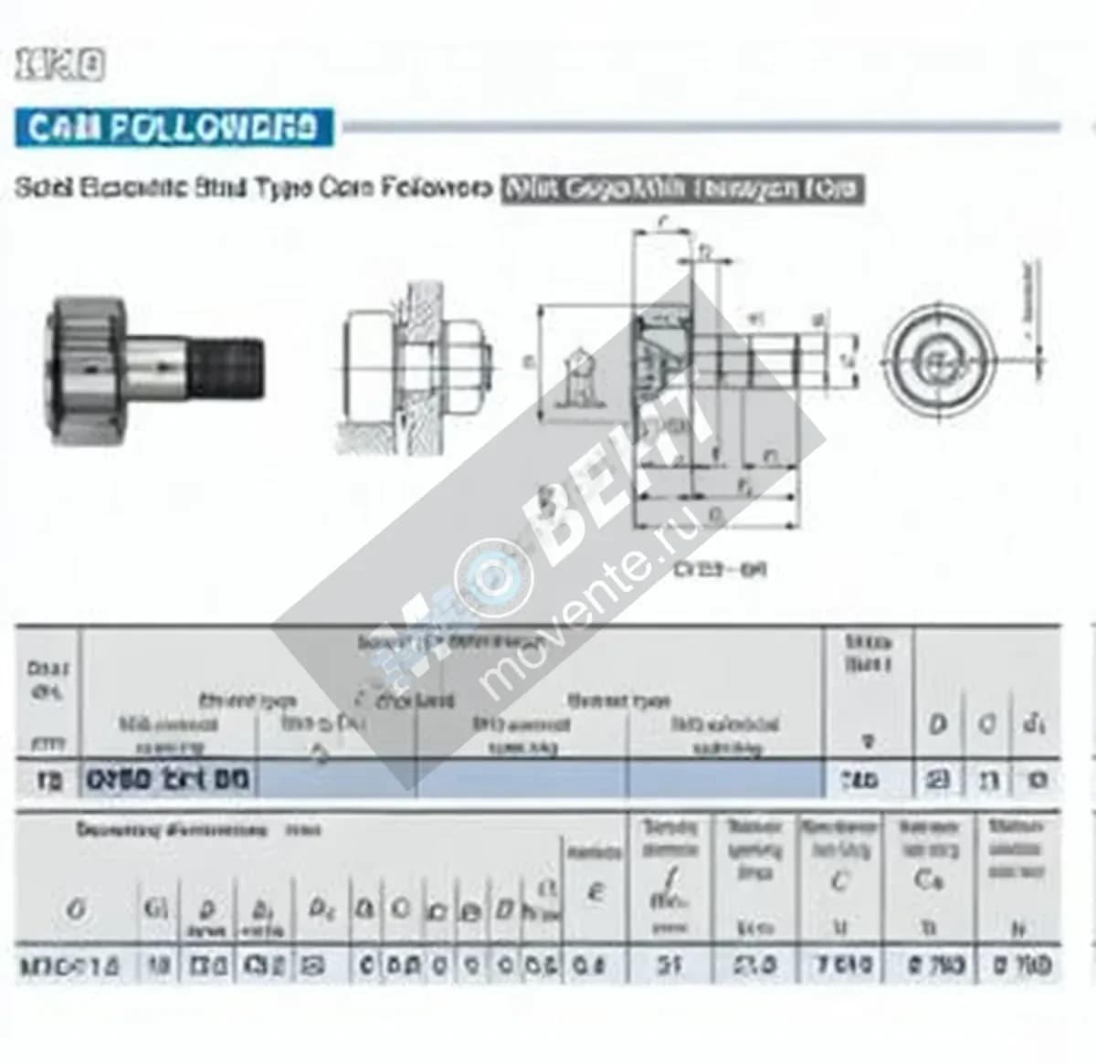 IKO CFES12-1-BR-IKO - Image 1
