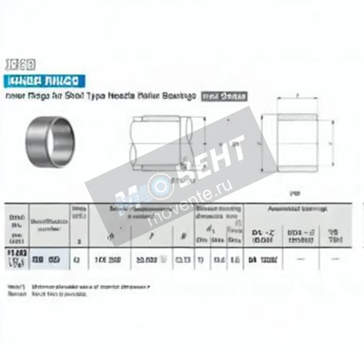 IKO IRB920-IKO - Image 1