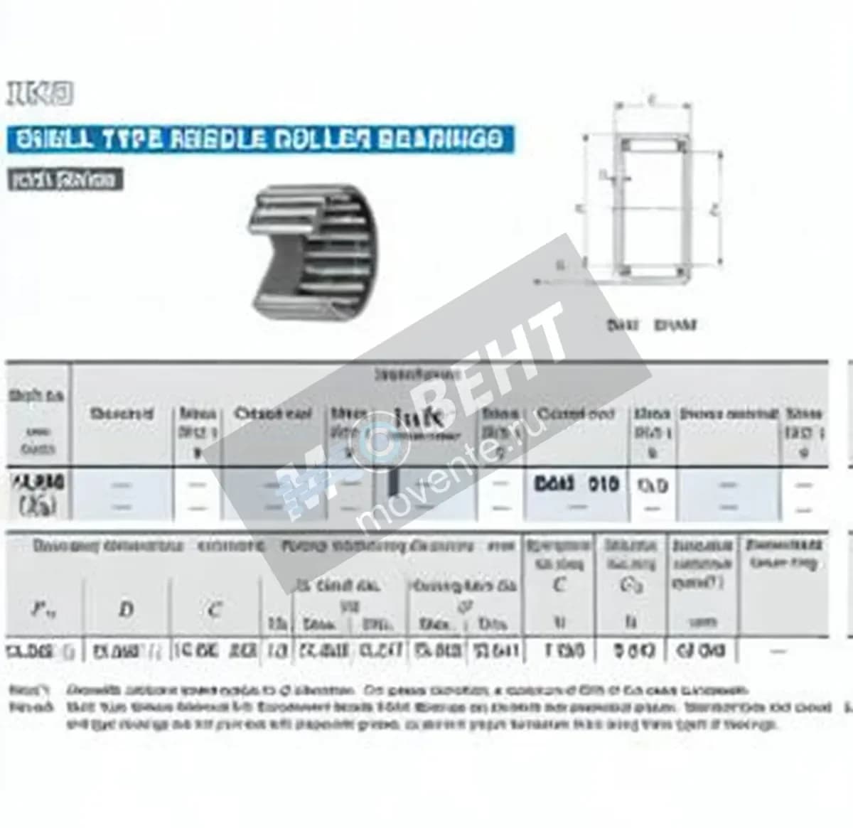 IKO BAM910-IKO - Image 1