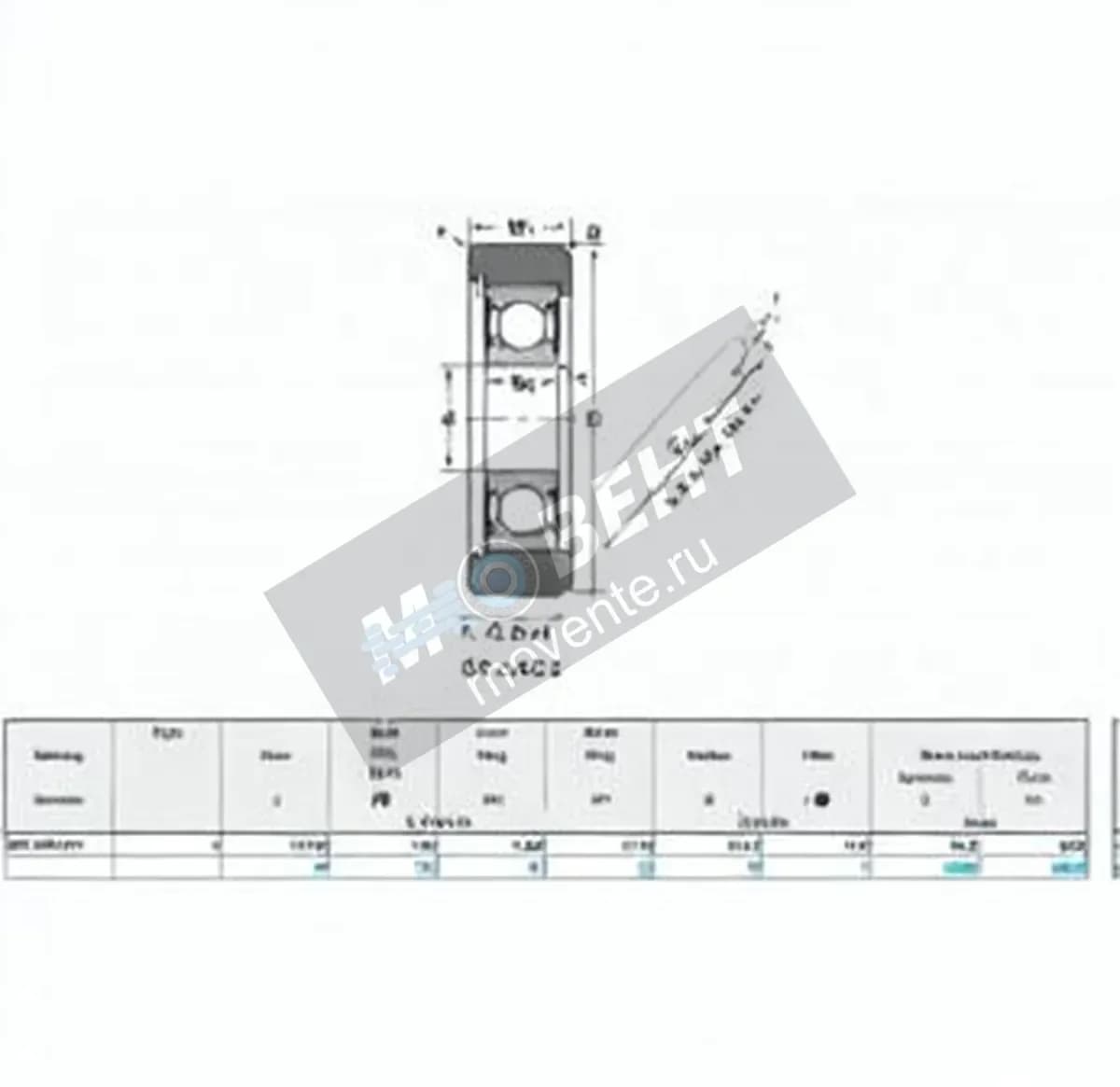 NTN MG-208-FFK-NTN - Image 1