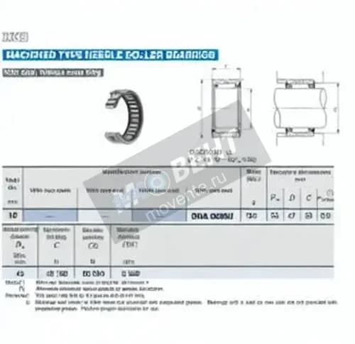 IKO RNA6906-U-IKO - Image 1