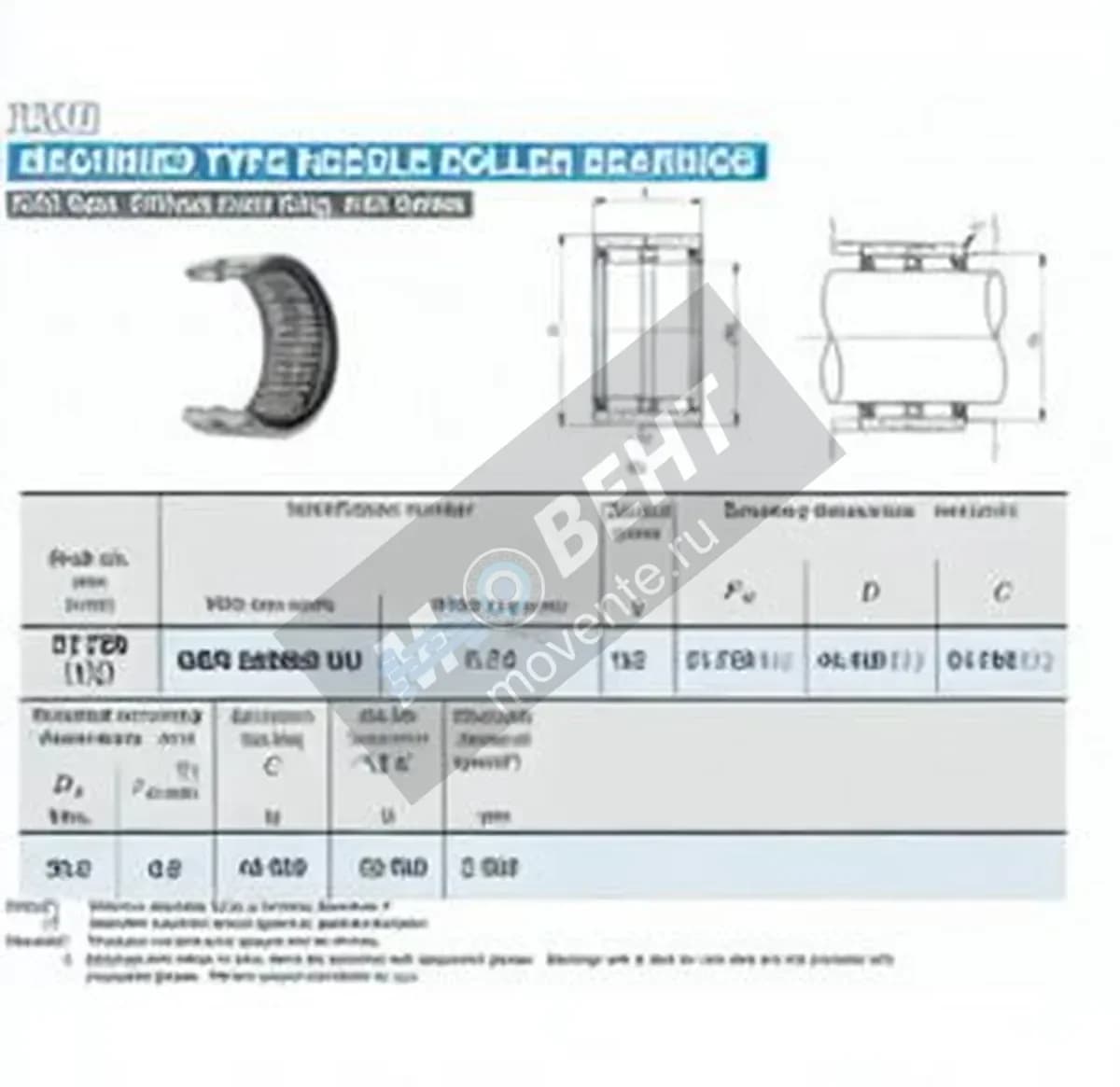 IKO GBR202820-U-IKO - Image 1