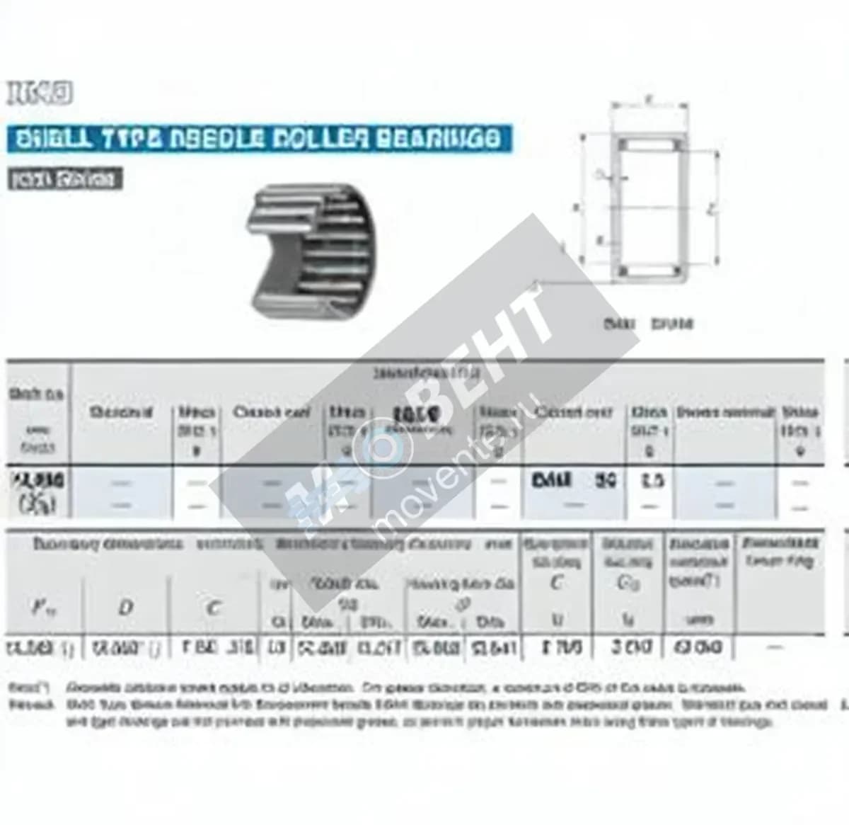 IKO BAM95-IKO - Image 1