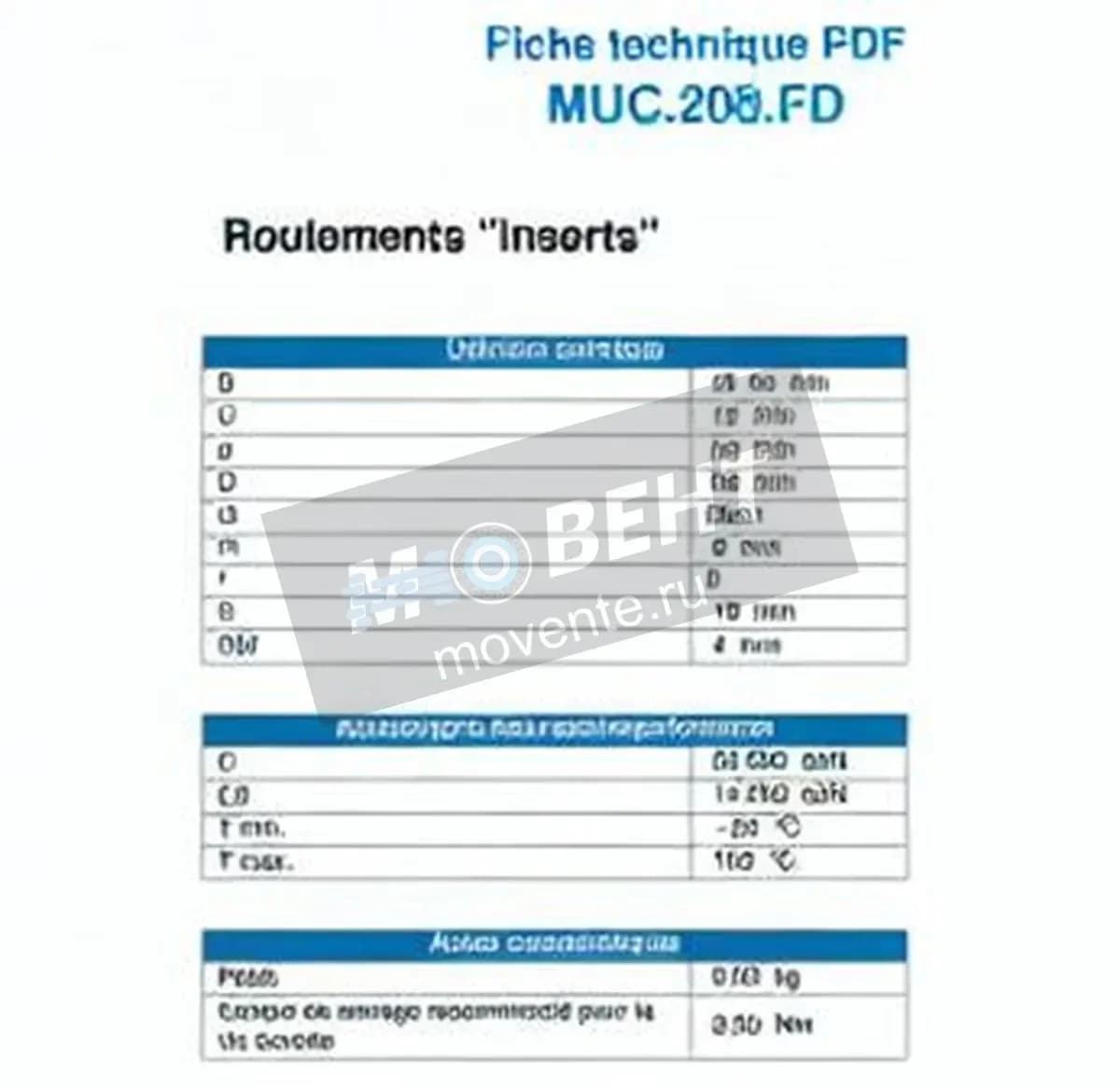 NTN MUC208D1-NTN - Image 1