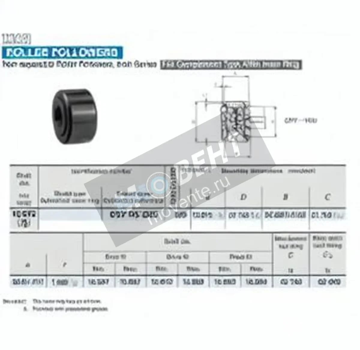 IKO CRY36-VUU-IKO - Image 1