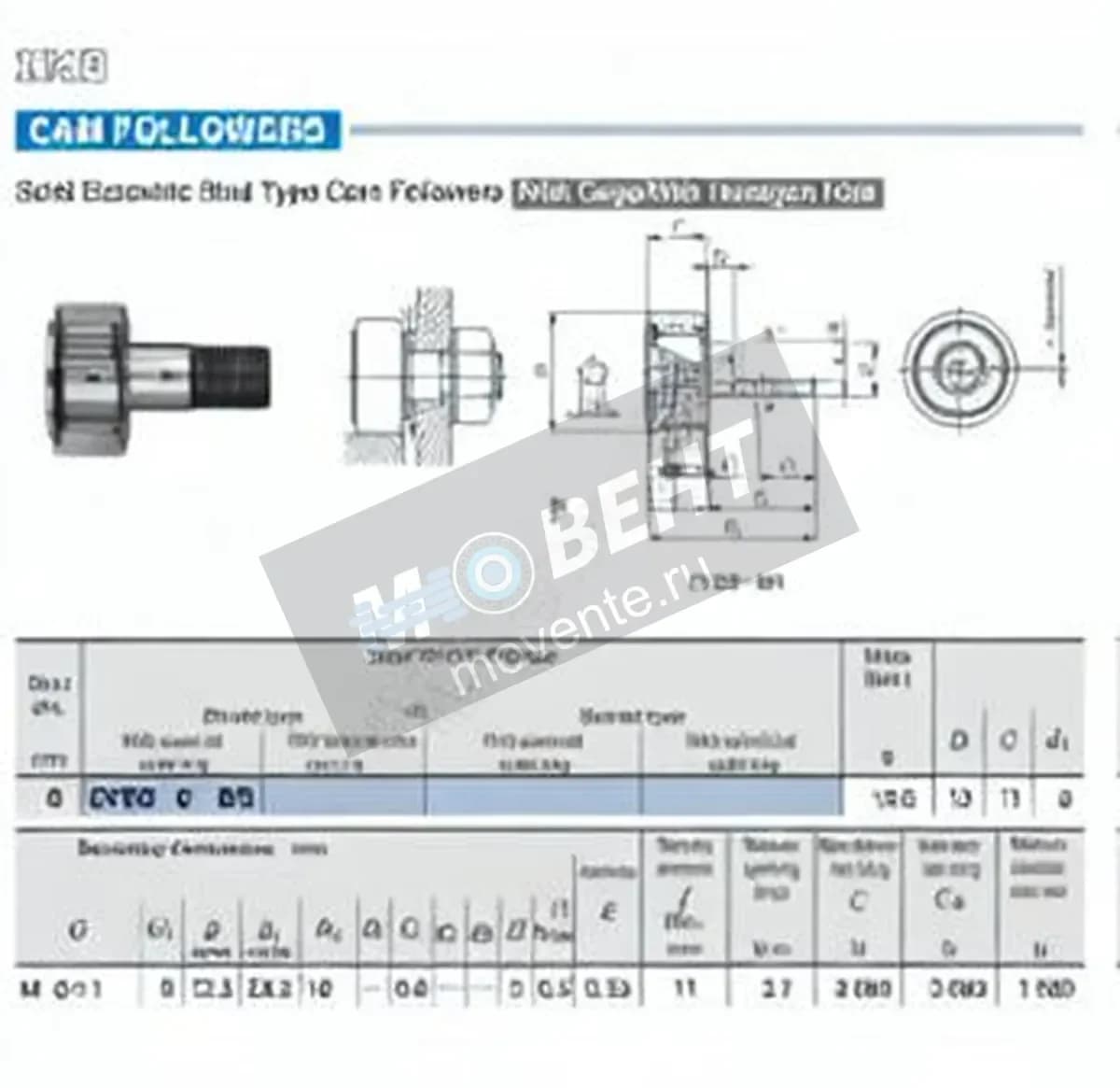IKO CFES6-BR-IKO - Image 1