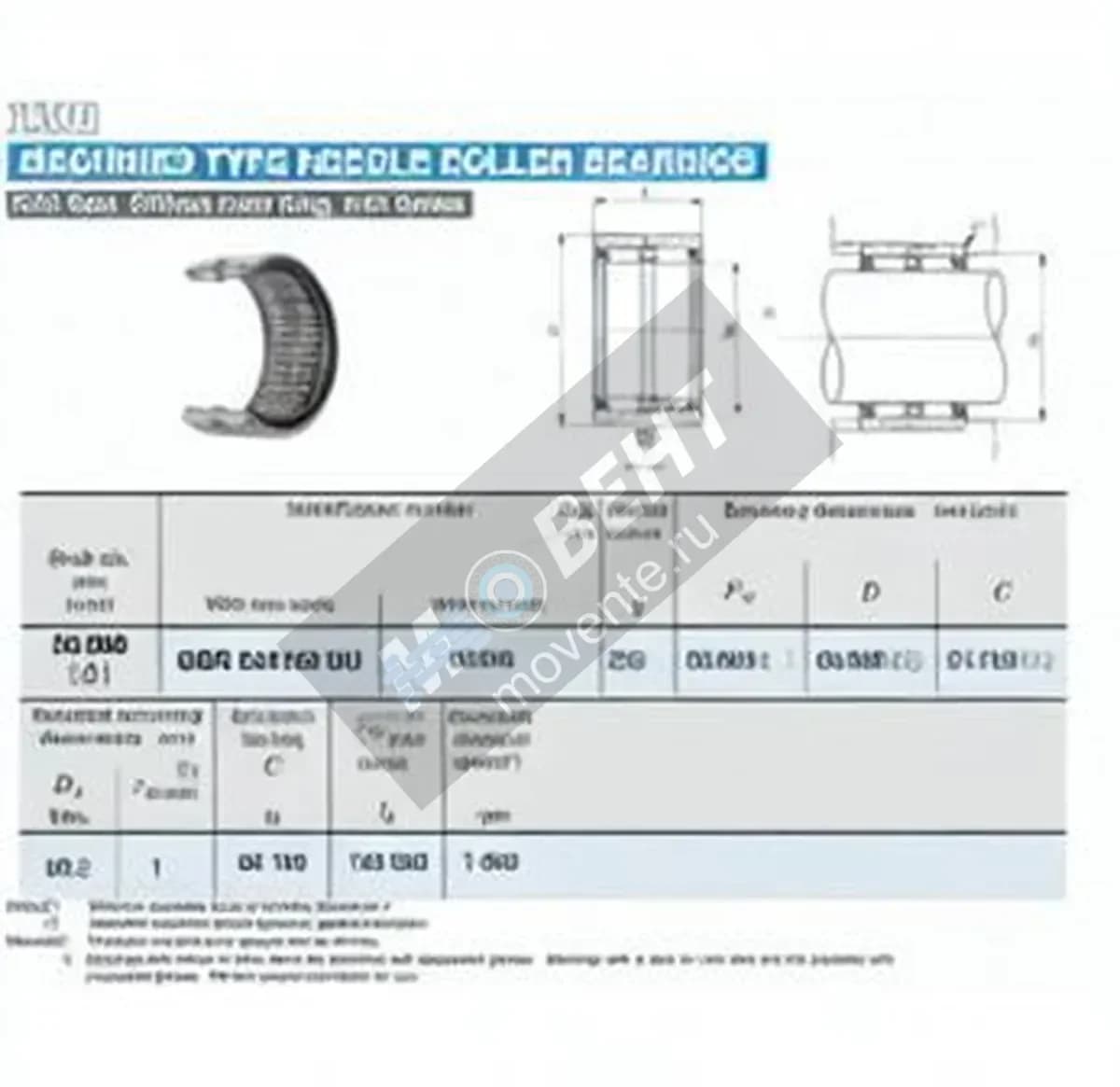 IKO GBR324120-U-IKO - Image 1