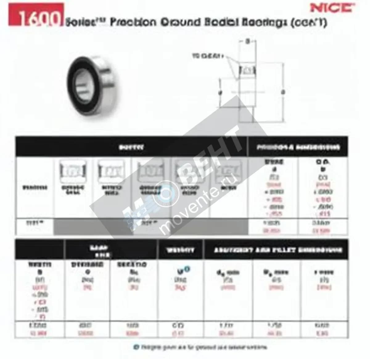 NICE 1641-DS-NICE - Image 1