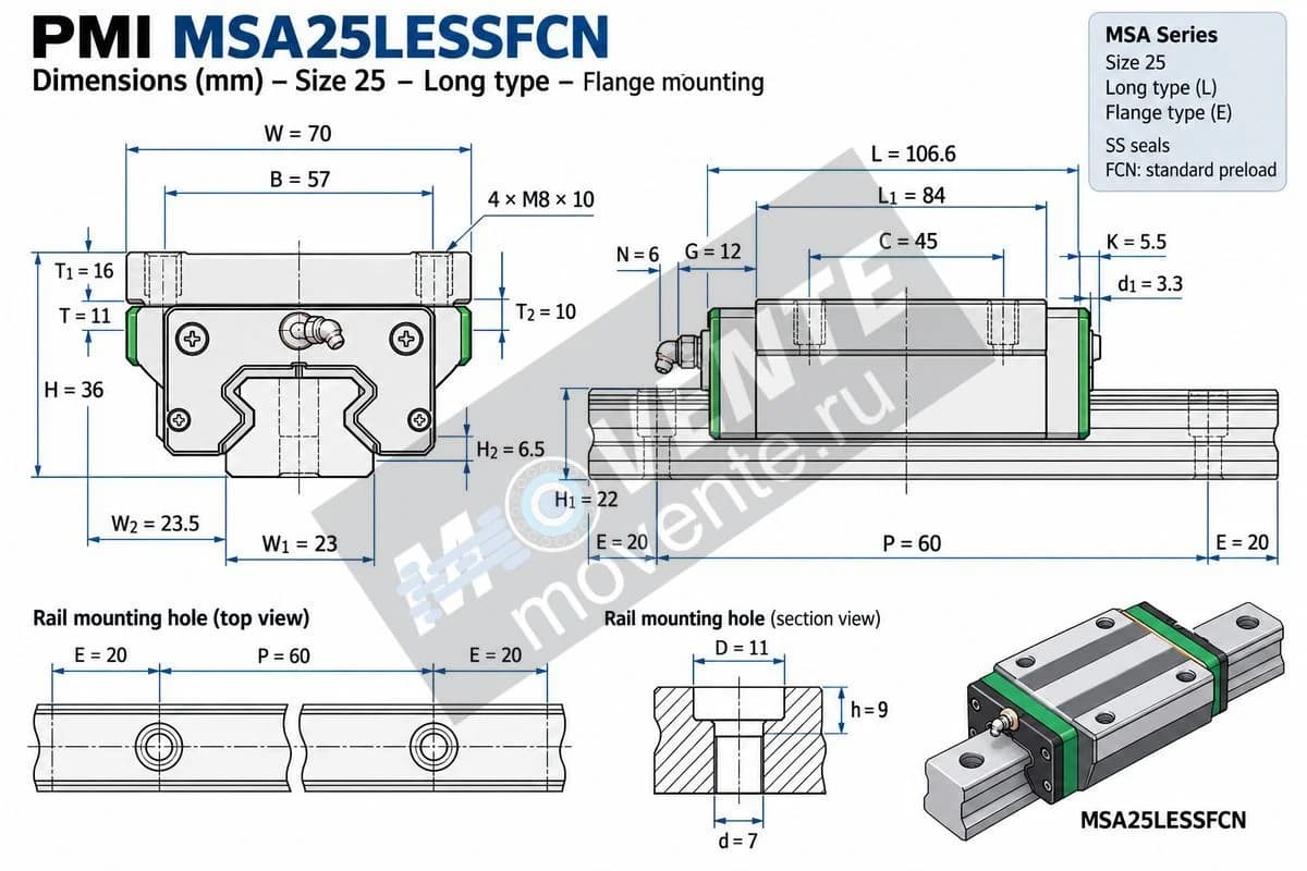 Каретка PMI MSA25LESSFCN TAIWAN - Image 1