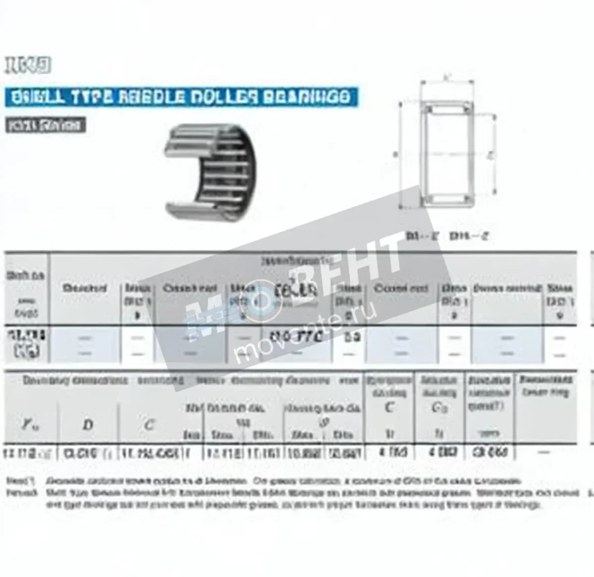 IKO BA77-ZOH-IKO - Image 1