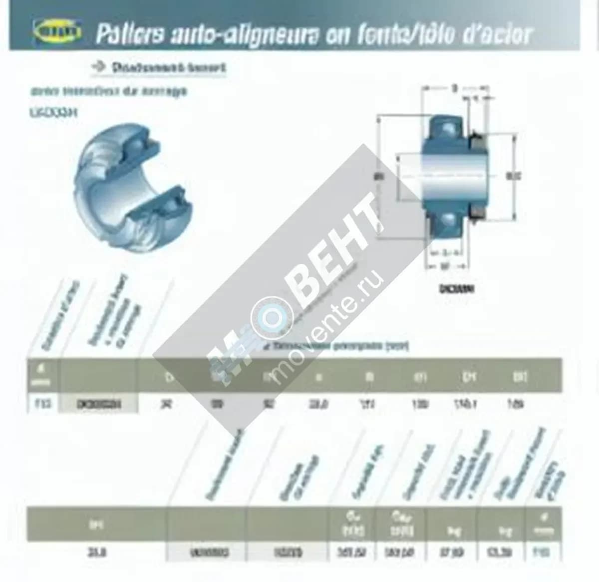 SNR UK326-G2-H2326-SNR - Image 1