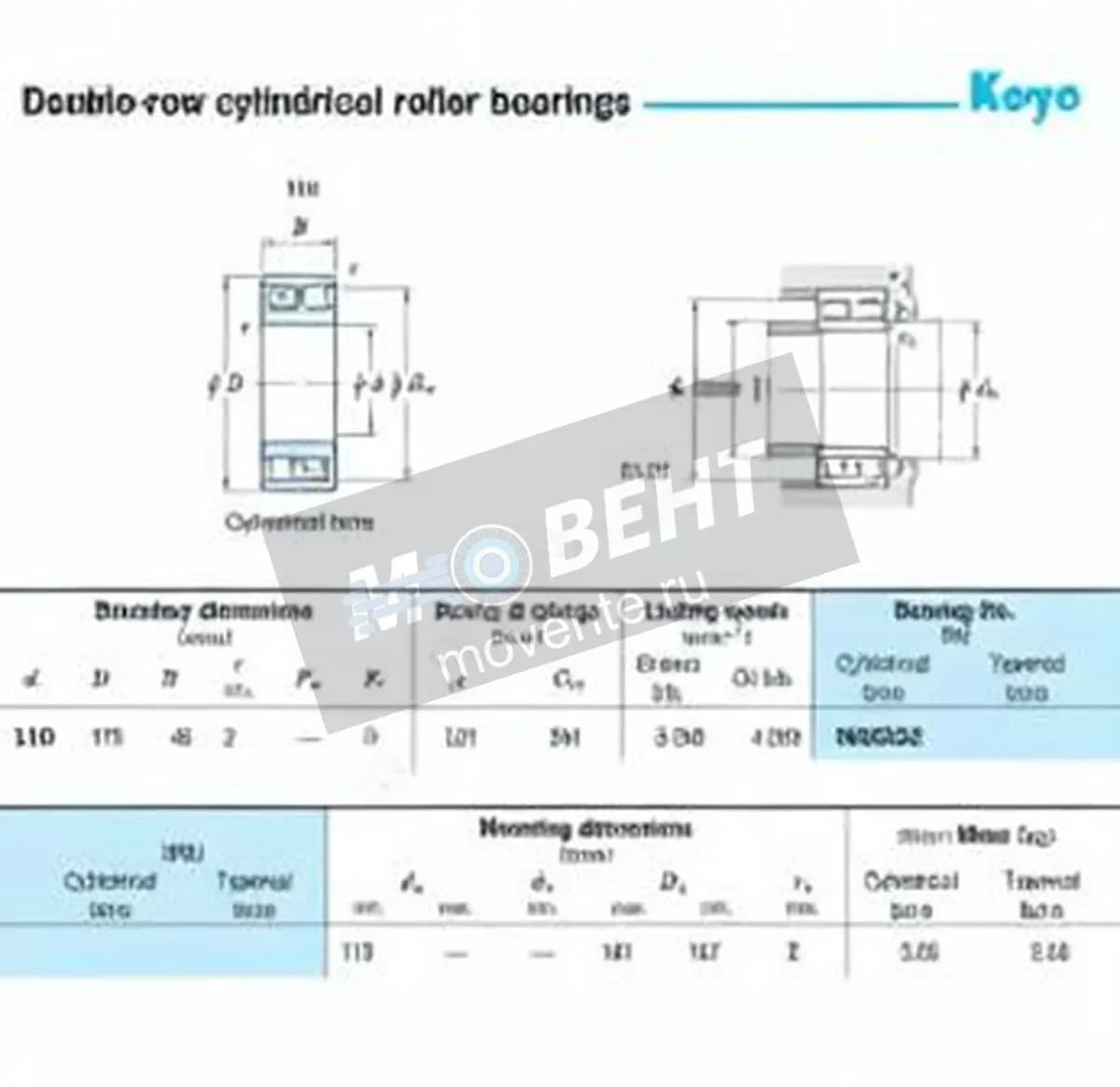 JTEKT NN3022-JTEKT - Image 1