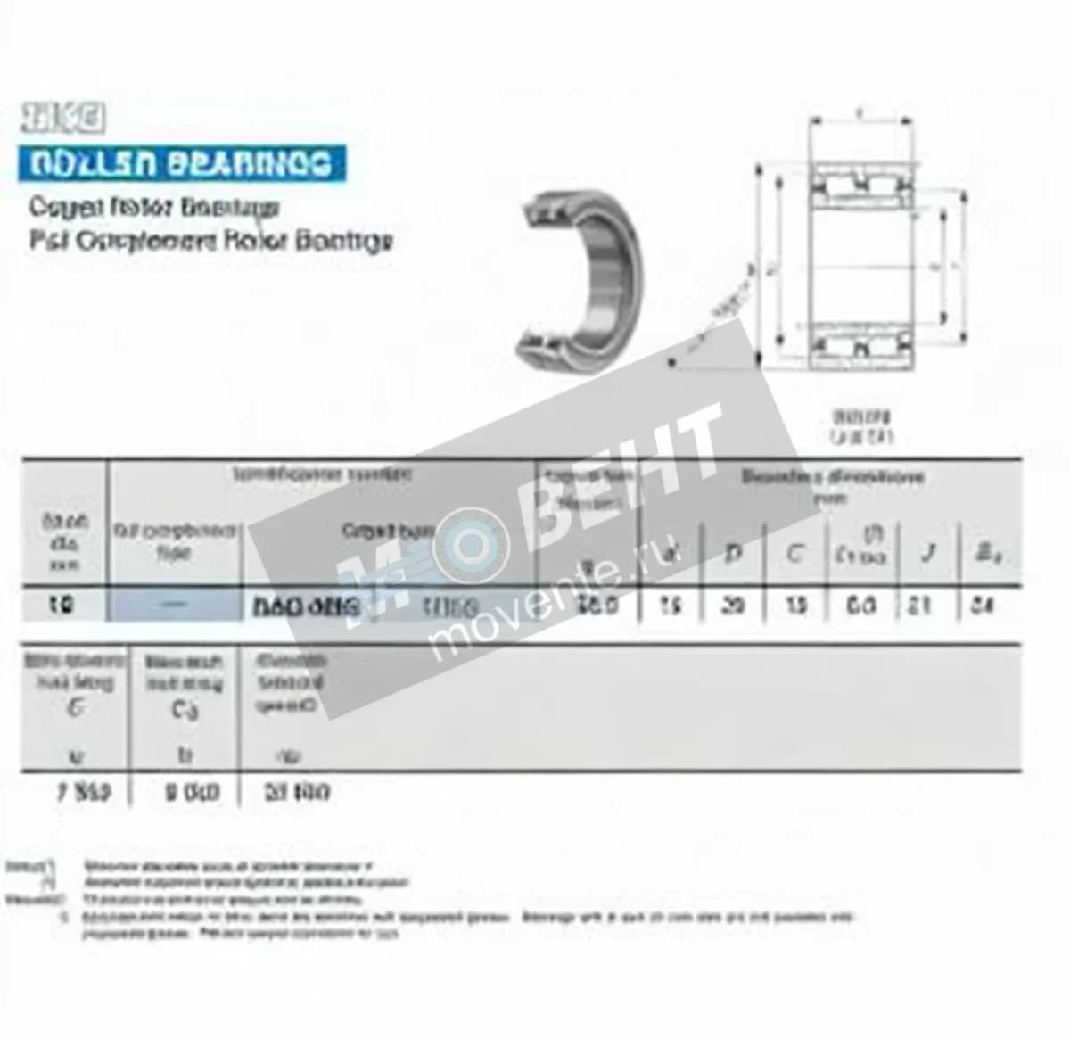 IKO NAU4902-IKO - Image 1