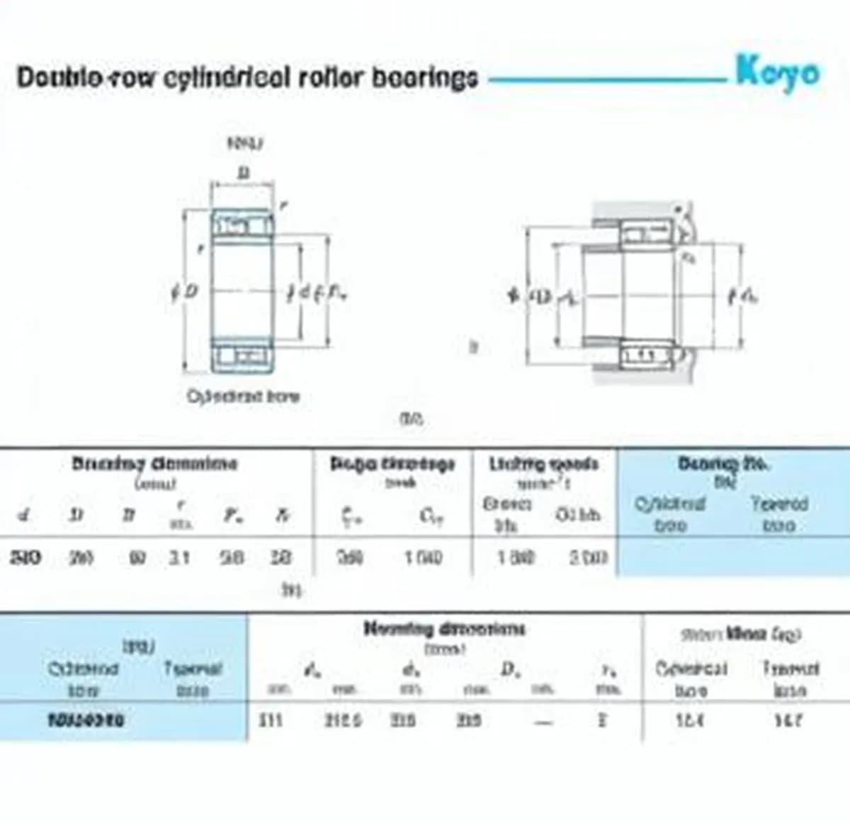 JTEKT NNU4940-JTEKT - Image 1