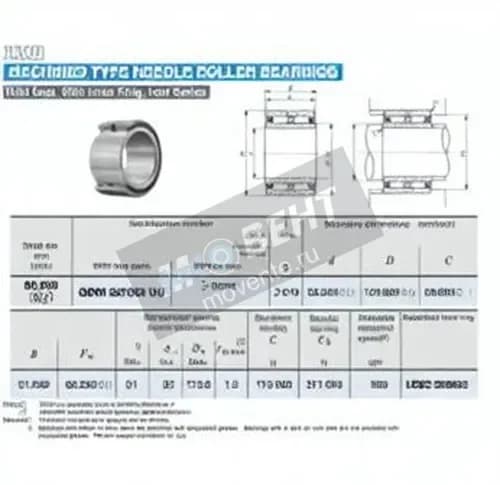 IKO GBRI527632-UU-IKO - Image 1