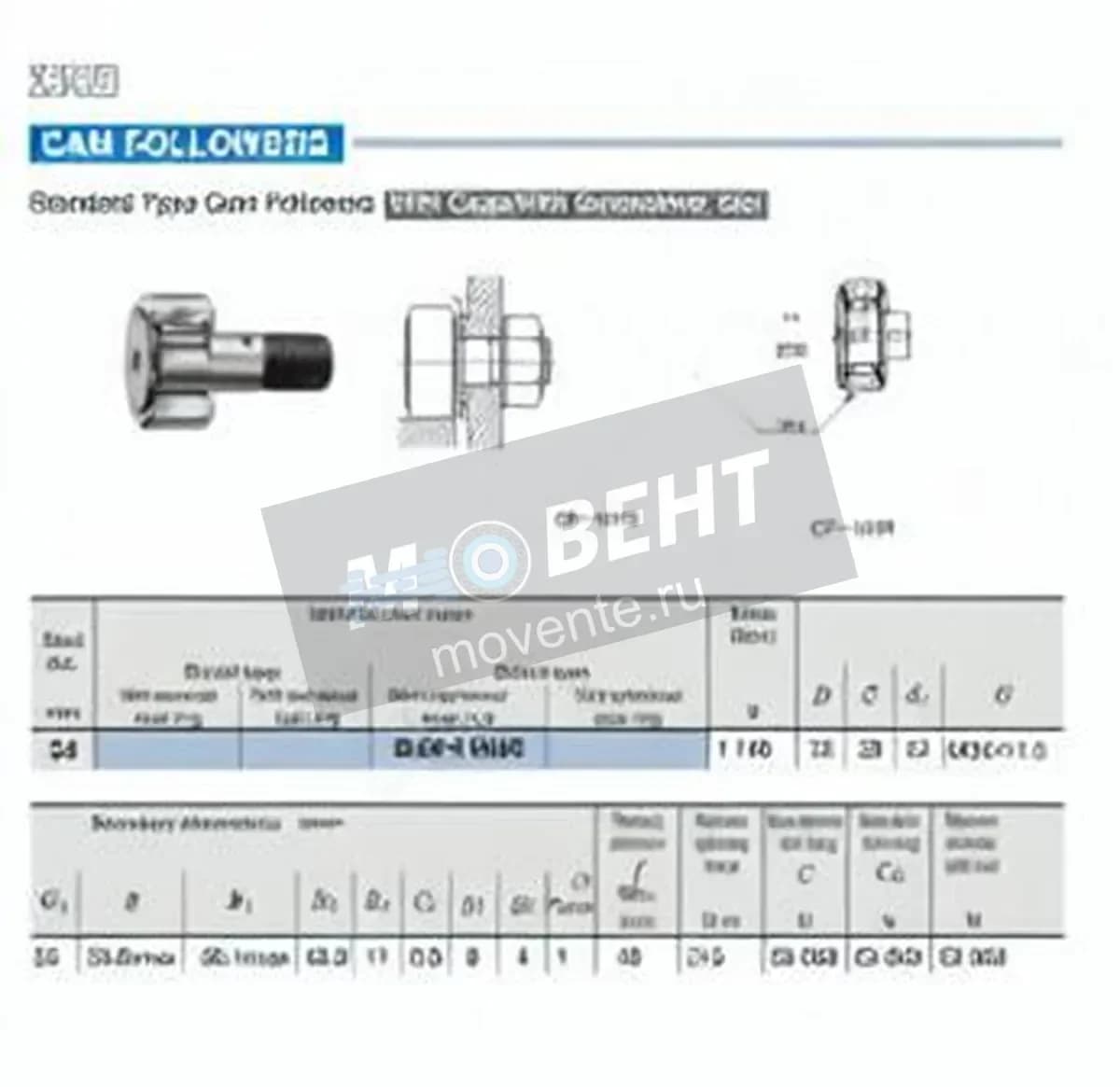 IKO CF24-1-UUR-IKO - Image 1