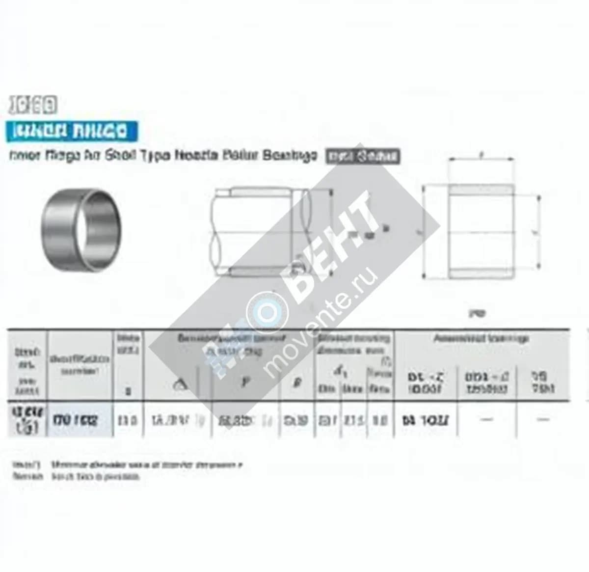 IKO IRB1022-IKO - Image 1