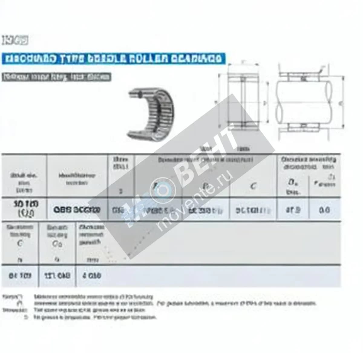 IKO GBR243320-IKO - Image 1