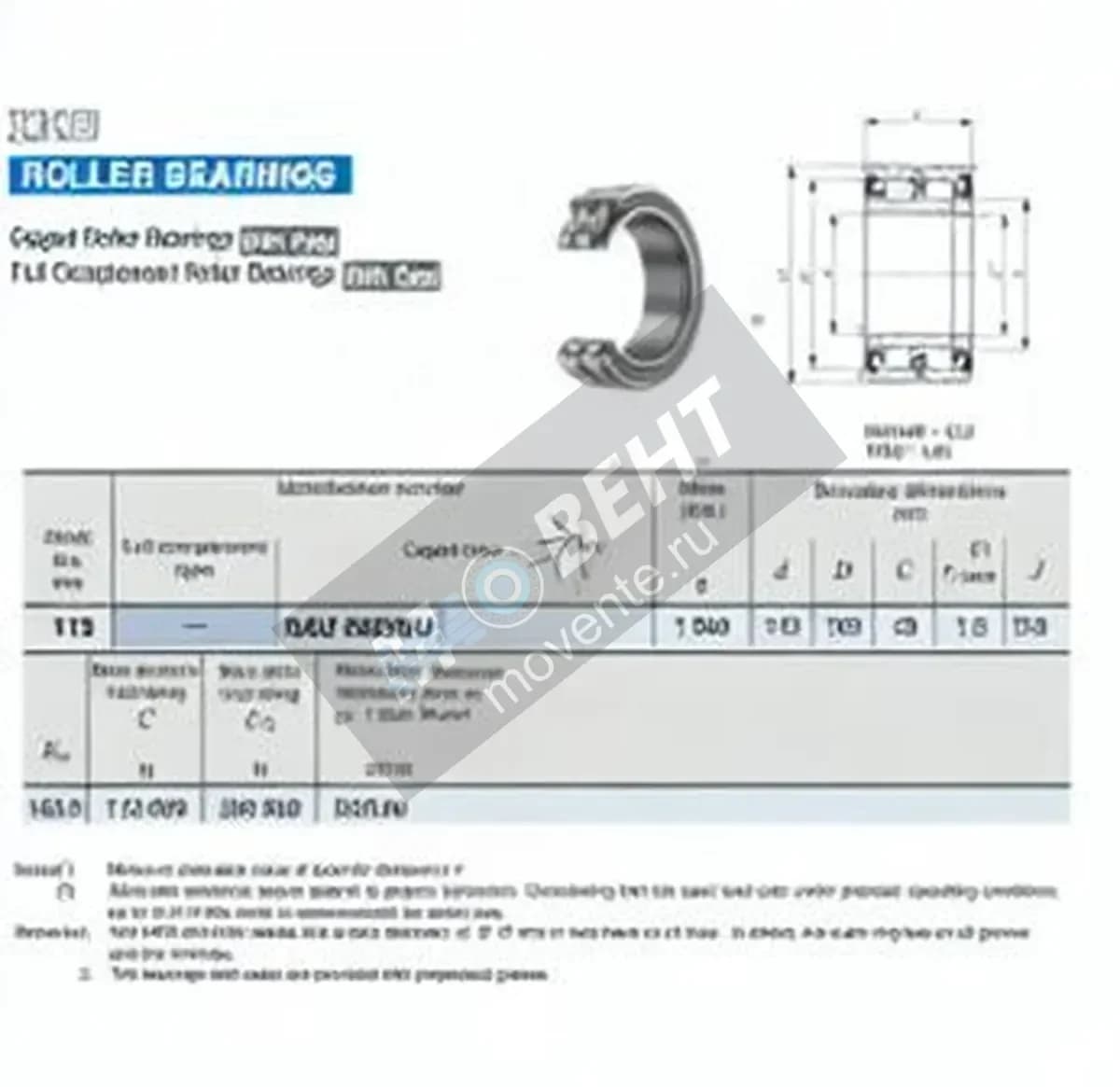 IKO NAU4922-UU-IKO - Image 1